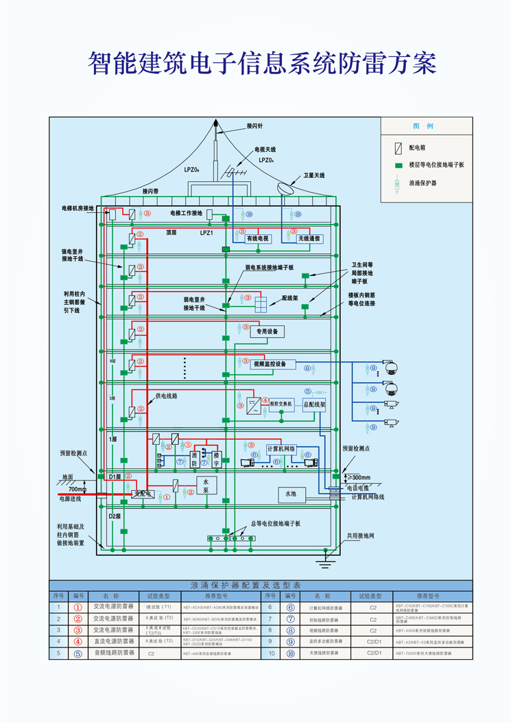 智能建筑设计图1.jpg